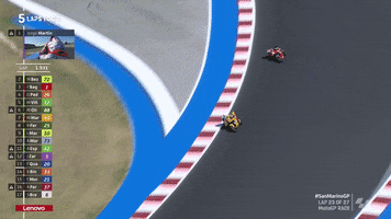 Sport Racing GIF by MotoGP
