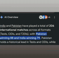 Babar Azam Pakistan GIF