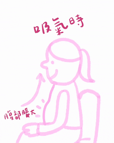 Mihua GIF