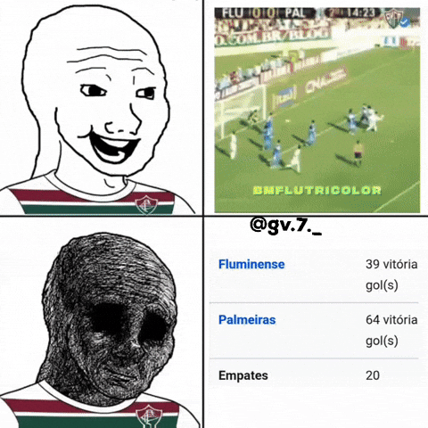 Serie C Flores GIF