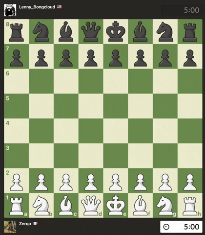 INFJ Chess Lojtar