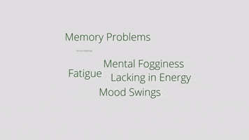 Feelings Problems GIF by YOGABODY