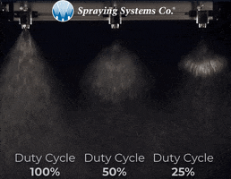 Automation Manufacturing GIF by Spraying Systems Co