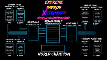 Streaming World Championship GIF by Extreme Improv