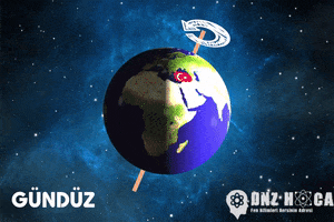 Earth GIF