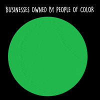 Black Lives Matter Business GIF by INTO ACTION