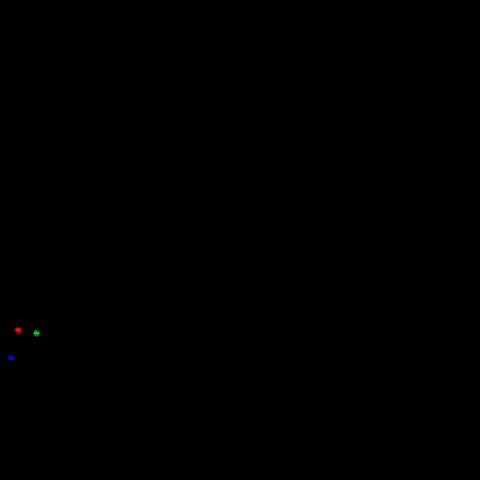 eywaactive GIF