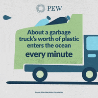 Climate Change Ocean GIF by The Pew Charitable Trusts
