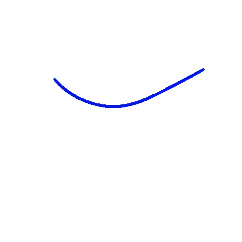 Eyes Sticker