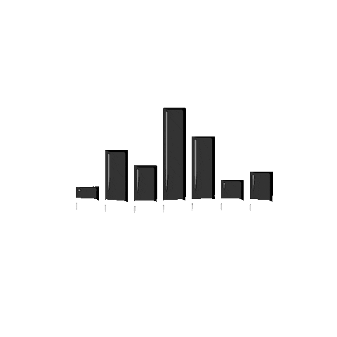 Lock City Music Group Sticker