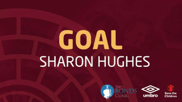 Goal Heartswomen GIF