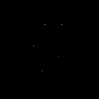 Frebella studio GIF