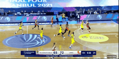 basketfem womens basketball fiba basketfem ummc ekaterinburg GIF