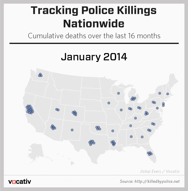 police killings