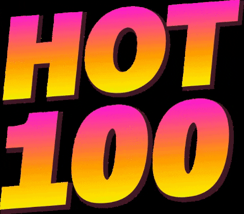 Hot 100 GIFs on GIPHY - Be Animated