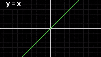 Maths GIF