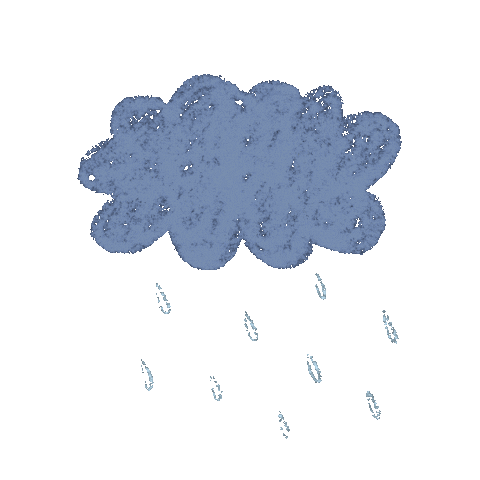 Sad Sticker
