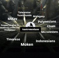 Pacific Islander Indonesia GIF