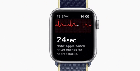 Apple Watch GIF - Find & Share on GIPHY