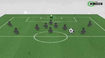 world cup goal GIF by The Ringer