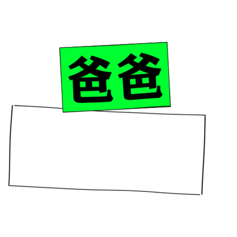 Skoda不正常字典 Sticker by Skoda Taiwan