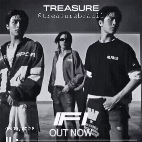 Treasure Junghwan GIF