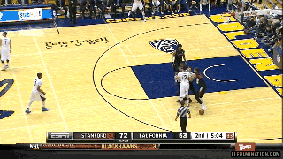 collegebasketballtalk