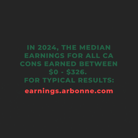 Arbonnebusiness GIF by Arbonne