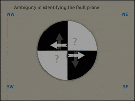 Study Earth Structures Gif EarthScope Consortium GIFs on GIPHY - Be Animated