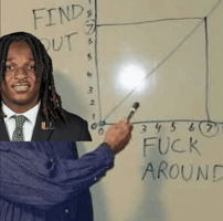 Miami Hurricanes GIF