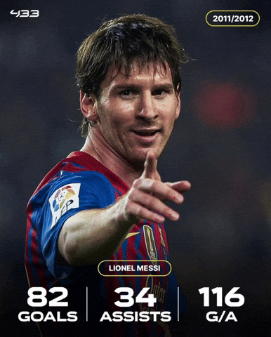 Camp Nou Barcelona Fans GIF