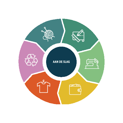 Sticker by Flanders DC