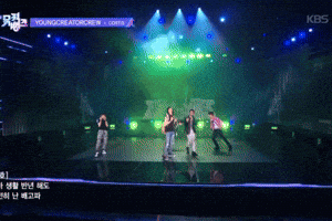 Cortis GIF