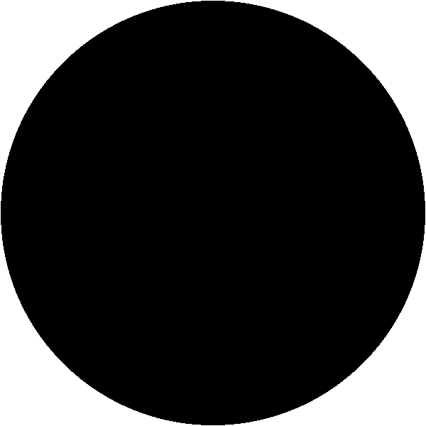 Coffee Sticker by Oktober Café