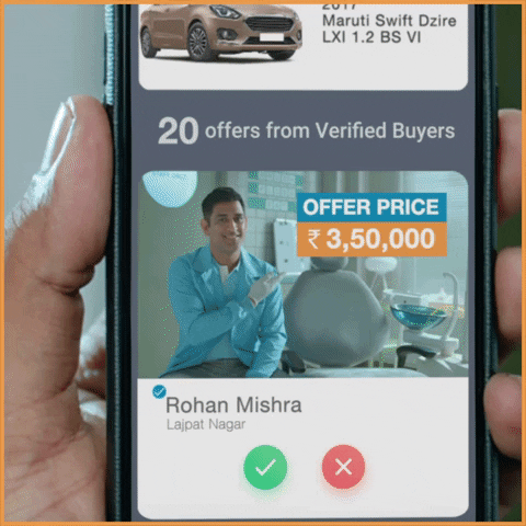 CARS24India GIF
