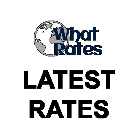 Whatrates Sticker