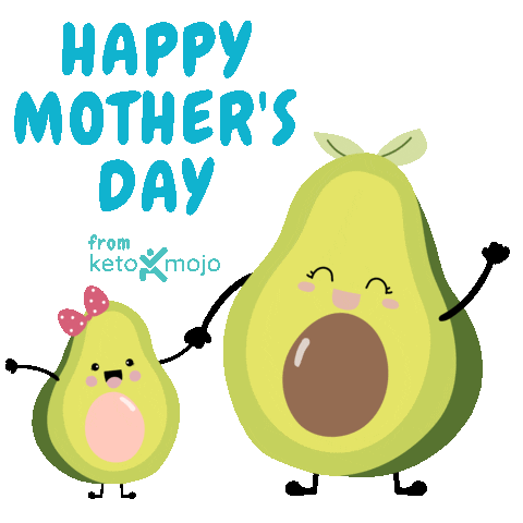 Happy Day Sticker by Keto-Mojo for iOS & Android | GIPHY