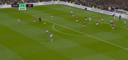Lcfc GIF
