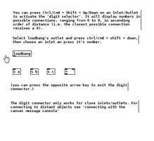 Pure Data GIF