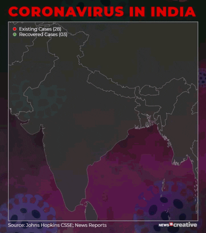 Coronavirus GIF