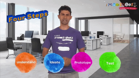 Four Steps GIF - Find & Share on GIPHY