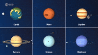 Space Science Animation GIF by European Space Agency - ESA
