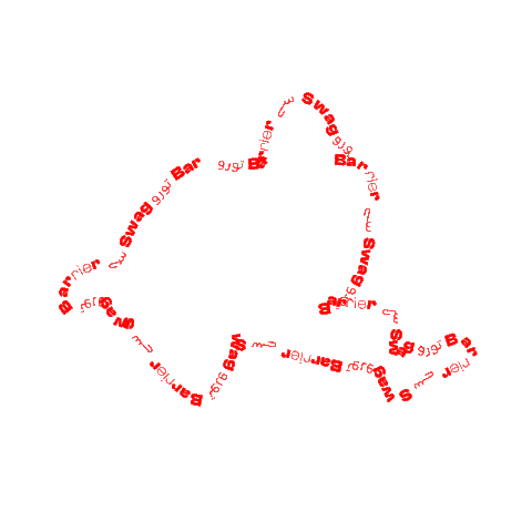 SWAGKICKS Sticker