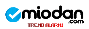 miodan Sticker