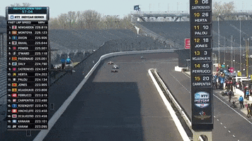 Indycar Ims GIF by Indianapolis Motor Speedway