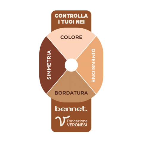 Bennetbanana Sticker by Bennet