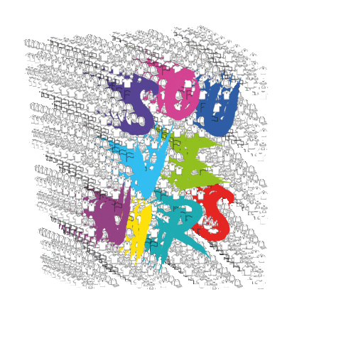 Souvenirs Sticker