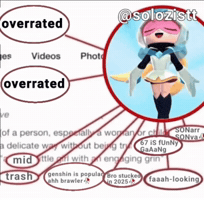 Brawl Stars GIF