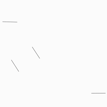 Hartwig GIF