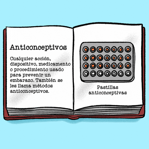 Digital art gif. Open book against a light blue background flips pages, displaying different types of birth control and labels on each page to the right, including birth control pills, IUDs, vaginal ring, birth control patch, and syringe labeled. Page to the left reads, “Anticonceptivos. Cualquier accion, dispositivo, medicamento o procedimiento usado para prevenir un embarazo. Tambien se les llama metodos anticonceptivos.”